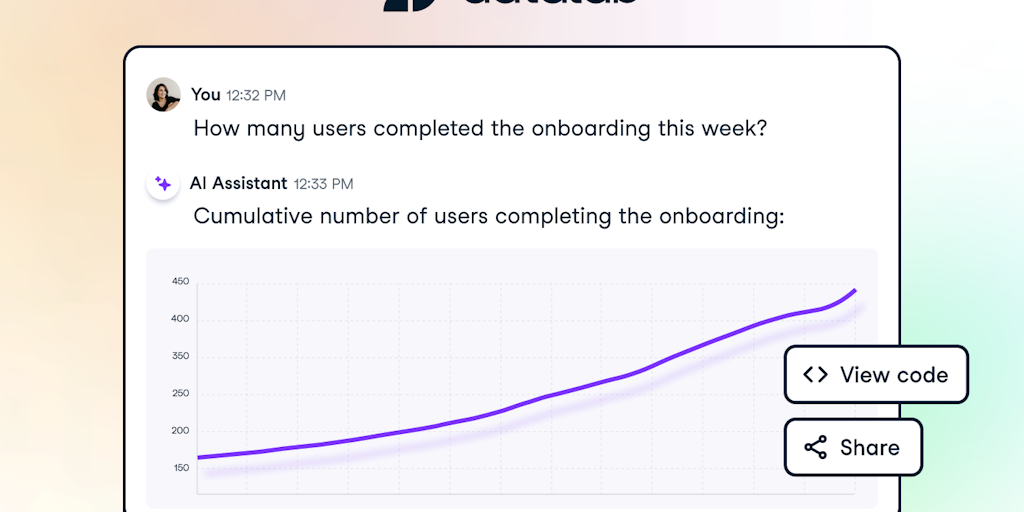 DataLab