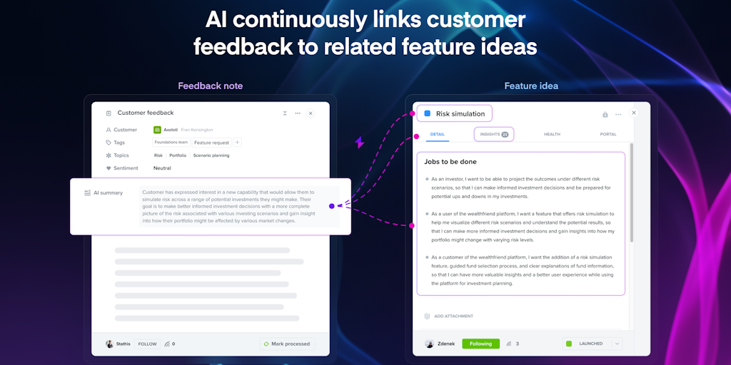 Productboard