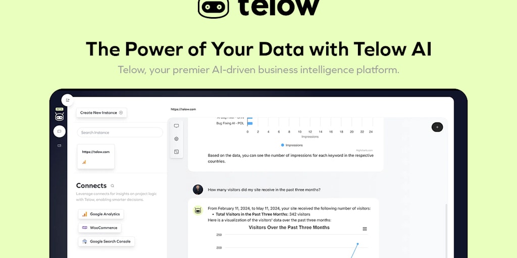 Telow