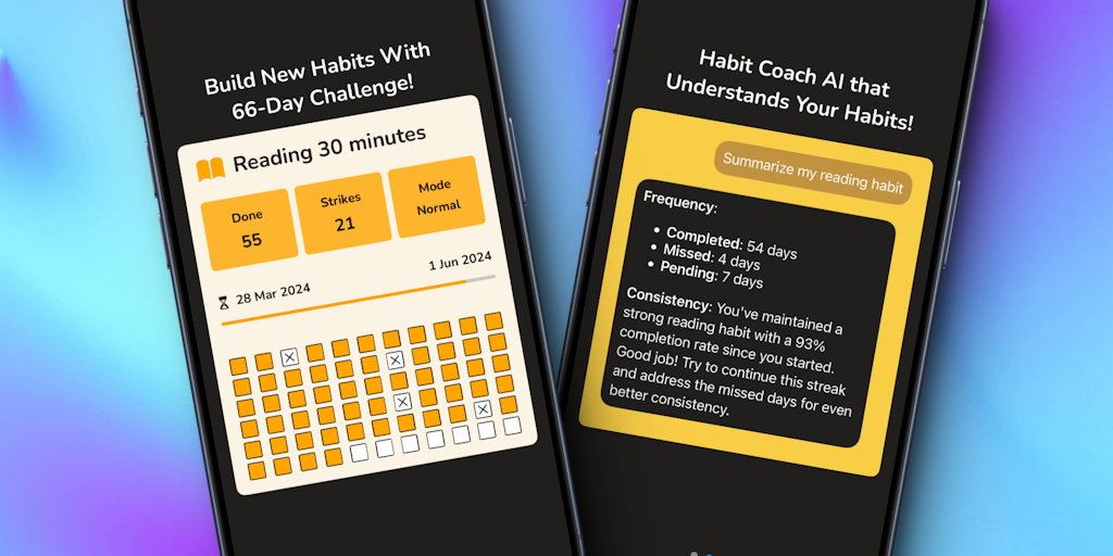 Streaks66 - Habit Tracker AI