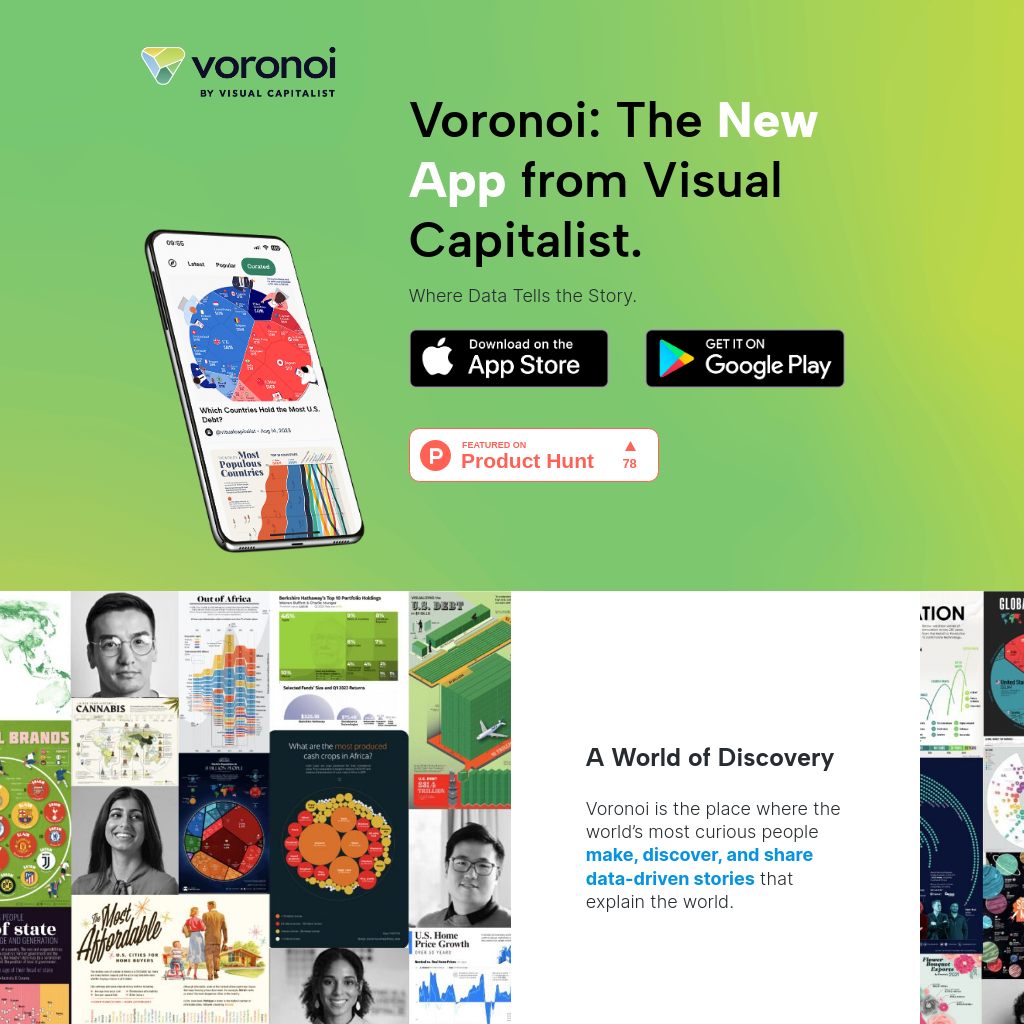 Voronoi