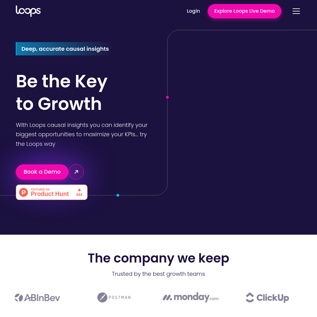 Loops